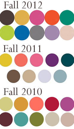 Pantone Colors Fall 2012, 2011 and 2010